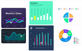 A Powerful Flutter Chart Library Currently Supporting Line