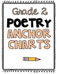 Poetry Anchor Charts Worksheets Teaching Resources Tpt
