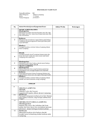 Karena biasanya soal bahasa indonesia kelas 7 semester 2 yang akan diujikan tidak jauh berbeda dengan soal tahun sebelumnya. Soal Bahasa Lampung Kelas 7 Kurikulum 2013 Masnurul