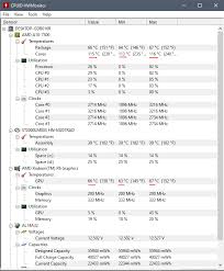The numbers varied greatly as there is an argument about whether to follow what intel says is verified safe temps and how that number is measured (core temp or surface temp), but the above. The Cpu Core Temperature Is Over 110 C Is It Too High Super User