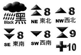 Gt智慧生活 以 行動‧寬頻‧數位 三大核心出發 從4g到5g，跳脫傳統電信思維 每一項創新，都來自對品牌理念的堅持. Facebook
