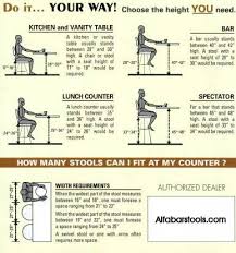 Amazing Of Bar Stool Chair Height Chair Height To Table