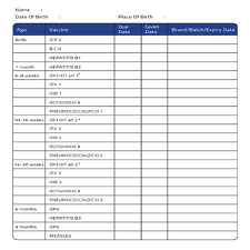 Jun 15, 2021 · vaccine booking now on paytm app. Vaccination Keep Your Child Healthy