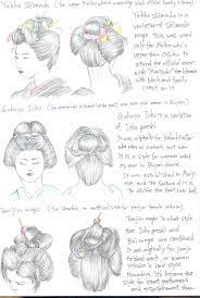 Pin On Historical Fashion Reference