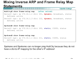 Frame relay dlci frame relay standards address permanent virtual circuits (pvcs) that are the return information from the inverse arp is then used to build the frame relay map. Ccna4 Mod5 Frame Relay