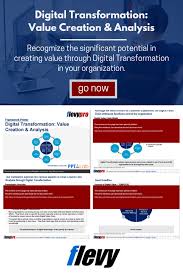 Digital Transformation Value Creation Analysis Digital Transformation Digital Transformation Business Digital Marketing Strategy