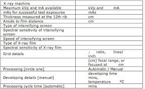 Radiographic Technique Chart Example Www Bedowntowndaytona Com