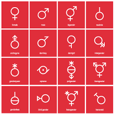 New Working Group To Modernize Sex And Gender Information Practices In Digital Health