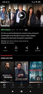 Get this free application as a part of your netflix membership and you can instantly watch thousands of tv episodes & movies on your android tv device. Netflix 8 6 1 14 40054 Descargar Para Android Apk Gratis