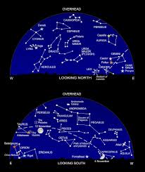 Stargazing In November Mercury To Cross The Face Of The Sun