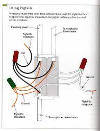 A wiring diagram is a simple visual representation of the physical connections and physical layout of an electrical system or. We Are Replacing An Outlet And Have 4 Black And 4 Wires Plus A Ground I Was Reading And The Suggested A Pigtail To