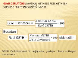 Enflasyon hesaplama aracı sayesinde paranın ne kadar değer kaybettiğini öğrenebilirsiniz. Makroekonomi 3 Hafta Enflasyon Ppt Indir