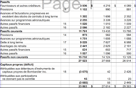 basic business french 9 income tax paid in profit and loss account