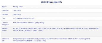 Jadual waktu solat johor bahru waktu solat adalah peruntukan tempoh atau selang masa tertentu bagi masyarakat muslim menjalani syariat solat sama ada fardhu ataupun sunat. Saj Announces Water Disruption In Johor From 24 27 February 2020 Johor Now