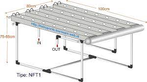 Starter Kit Hidroponik Nft System Peralatan Hidroponik