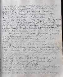 Search for "Mcminn" in lastname