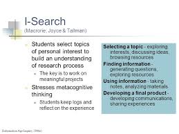 Information Literacy Process Models Ppt Download