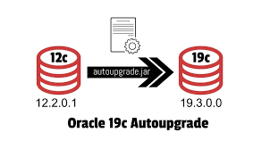 Oracle 19c Database Upgrade Using Auto Upgrade