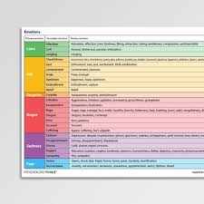 Cbt Worksheets Information Exercises Audio Psychology