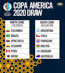 Group a will consists of five teams which will be argentina, bolivia, uruguay. Copaamerica 2020 Socceroos Copa America 2020 Draw Group Zone Australia Fixtures Dates Tickets Latest News Copa America