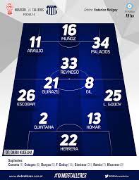 Soycat Talleres De Cordoba Ultimas Noticias Cuando Juega Club Atletico Talleres Talleres De Cordoba Taller