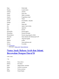 Selain maksud nama ihza, ada juga arti nama nama bayi perempuan terbaru: Nama Anak