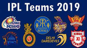 Pin On Chennai Super Kings