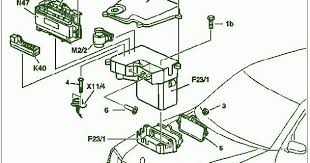D930 Clk Fuse Box Best Circuit