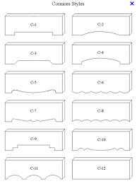 Weekend Warrior Projects Diy Cornice Window Cornices Cornice Box Cornice