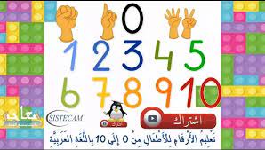 pin on تعليم اللغة العربية للأطفال