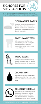 7 Chores Your Six Year Old Can Do Babywise Mom Chores For Kids Chores Parenting Infographic