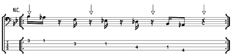 The Chicken For Beginners Jaco Pastorius Inspired Bass