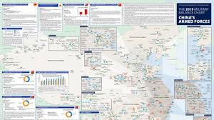 the military balance 2019 wall chart