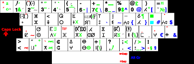 We will analyze some of the fundamental factors in these characters' technology and morphology, without considering the serif and the stroke, so as to focus on its skeleton: Https Www Temehu Com Imazighen Berberdownloads Tifinagh Keyboard Pdf