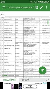 Descopera anunturi de joburi in ploiesti. Ajofm Gorj Locuri De Munca 2018 Locuri De MuncÄƒ In JudeÈ›ul Gorj