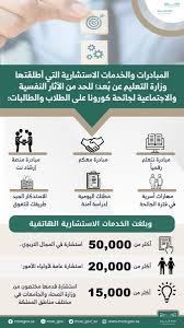من المتوقع أن يتم الحديث من قبل المتحدث بإسم وزارة التعليم عن البدائل التي يمكن أن تساعد الطلاب في الدراسة عن بعد في ظل أي مشكلة تواجههم في موقع منصة مدرستي للتعليم عن بعد، والتي سوف نقوم. ÙØ²Ø§Ø±Ø© Ø§ÙØªØ¹ÙÙÙ Ø¹Ø§Ù On Twitter ÙØ²Ø§Ø±Ø© Ø§ÙØªØ¹ÙÙÙ ØªÙØ¯Ù 85 Ø£ÙÙ Ø®Ø¯ÙØ© Ø§Ø³ØªØ´Ø§Ø±ÙØ© ÙÙØ·ÙØ§Ø¨ ÙØ§ÙØ·Ø§ÙØ¨Ø§Øª Ø®ÙØ§Ù Ø¬Ø§Ø¦Ø­Ø© ÙÙØ±ÙÙØ§ Ø¹Ø¨Ø± ÙØªØ®ØµØµÙÙ ÙÙ ÙØ¬Ø§ÙØ§Øª Ø§ÙØ¥Ø±Ø´Ø§Ø¯ Ø§ÙÙÙØ³Ù ÙØ§ÙØ§Ø¬ØªÙØ§Ø¹Ù ÙØ§ÙØªØ±Ø¨ÙÙ Https T Co Ddz9flw1at Https T Co Mpnpqwroyl