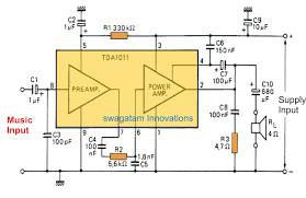 The input signal is converted into a pulse width modulated rectangular signal using a comparator. Tda1011a Tda1011 A 6w Power Car Amplifier Ic Signal Components Semiconductor Products Cate Org