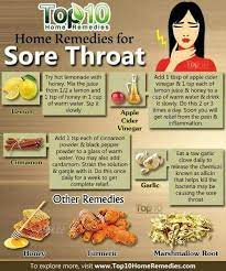 While sore throats are mostly caused by viruses, strep throat is different. Pin On Cures Donna W Olson