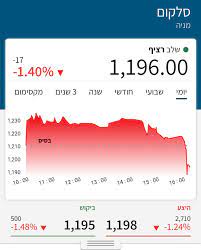 ההתכנסות היום היתה בקריאה לדו קיום וחיים משותפים ובאה מהמקום של עובדים שחיים ועובדים יחד. Riewfoic0qhecm