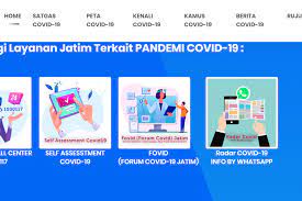 Radar Covid 19 Beri Informasi Kasus Covid 19 Di Sekitar Lewat Whatsapp Halaman All Kompas Com