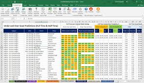 Excel Football Predictions Spreadsheet Football Prediction Formula Excel