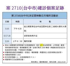 環保通報 抗旱專區 法律諮詢 縣長行程 防疫補償 商業登記 無萊豬 彰化sbir 工商憑證 好康報報 防疫措施 確診足跡公告. K7ni7sn76szogm