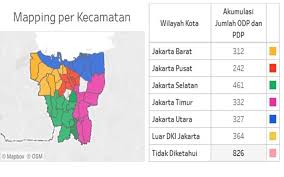 West java set a record for most cases in a single day by a province with 4,601 cases, beating jakarta's 4,213 cases. Kasus Covid 19 Di Jakarta Tembus 1 071 Ini Sebaran Lokasinya