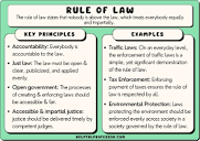 10 Rule of Law Examples (2024)
