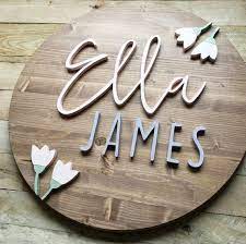 Pin On Baby Names