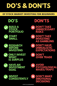 Trade Brains Learn To Invest In 2020 Stock Market Investing Finance Investing Investing