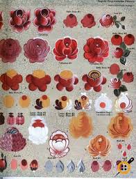 One Stroke Teknigi Nedir Nasil Yapilir Ahsap Boyama Teknikleri Tablolar Desenler Cizim Teknikleri