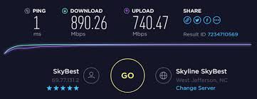 Check your upload and download speeds with shaw speedtest. Use A Speed Test To Check Your Internet Connection Residential Skyline Skybest