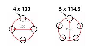 ĐƯỜNG KÍNH VÒNG BULONG (Pitch circle diameter – PCD)🔧⚙️ Hay còn gọi là hệ  lỗ. Tùy vào các dòng xe thì sẽ có hệ lỗ khác nhau như: 👉 4 x 100