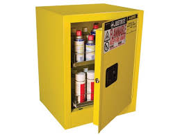 ex benchtop flammable safety cabinet